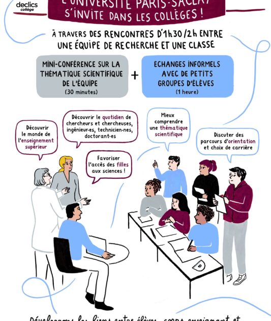 Declics Collège : des scientifiques au collège !