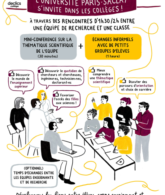Declics Collège : des scientifiques au collège !